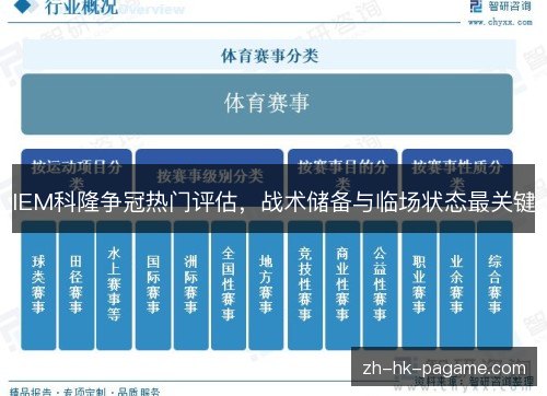 IEM科隆争冠热门评估，战术储备与临场状态最关键